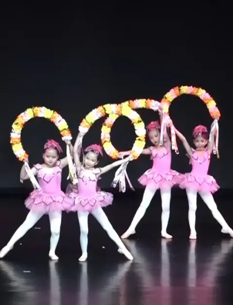 Forte Performing Arts 2023 Dance Recital