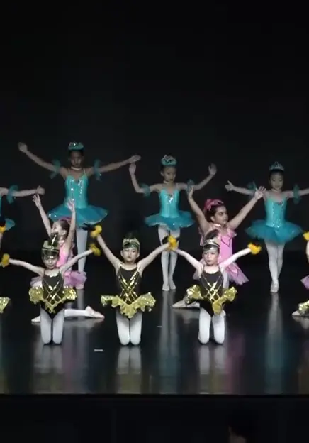 Forte Performing Arts 2023 Dance Recital